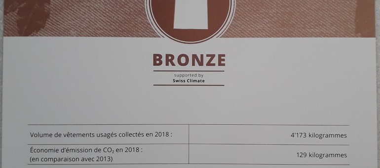 Certificat de TEXAID