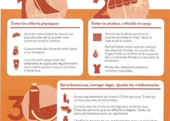 Prévention - canicule
